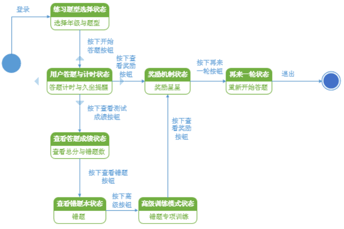 image-20191214210145277