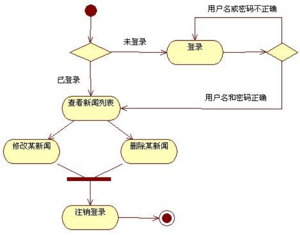 image-20191214210348426